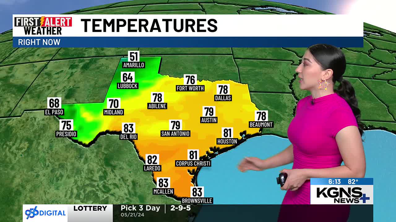 Hot temperatures continue, Extreme Heat this weekend - Vimarsana News